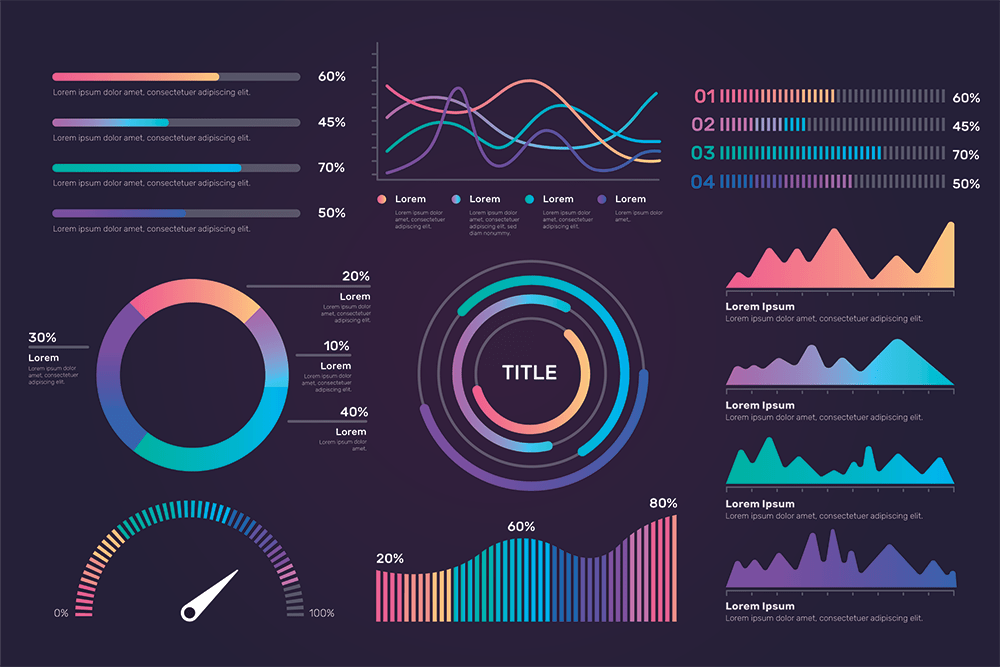 Ce este un Dashboard?