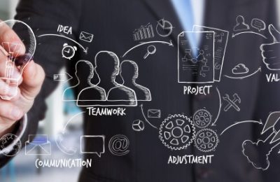 Trasabilitate Procese